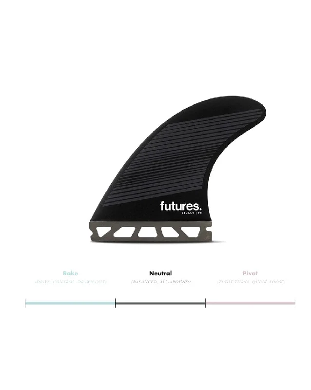 surfboard fins for higher speed in the surf-F8 HC Legacy 5 Fin Neutral